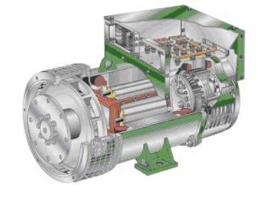 绥宁发电机内部结构图